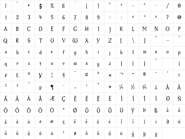 Dumbledor 1 Thin Regular Character Map