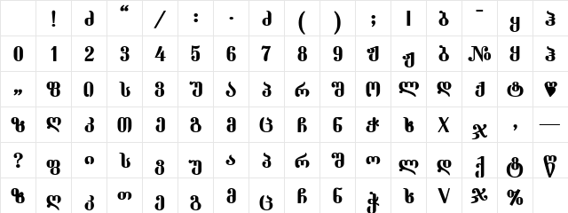 Dumbadze-ITV Bold Character Map Dumbadze-ITV Bold Character Map