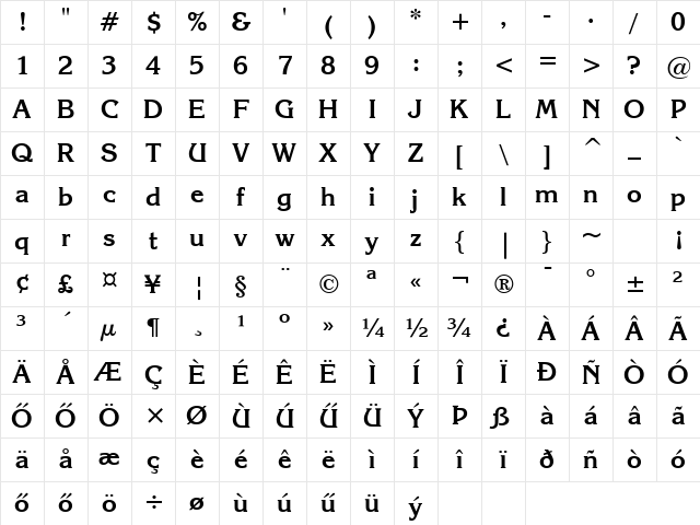 Korinna HU Bold Character Map