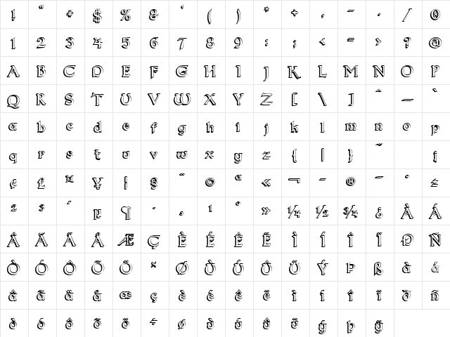 Dumbledor 2 3D Regular Character Map