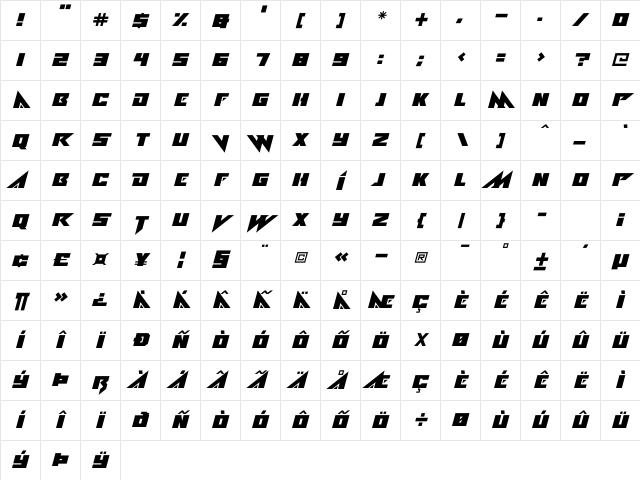 Alien Ravager Italic Character Map Alien Ravager Italic Character Map