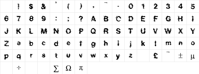 LORENZO Regular Character Map