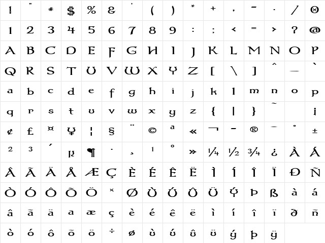 Dumbledor 3 Wide Regular Character Map