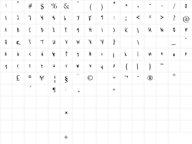 Asian Girl Regular Character Map