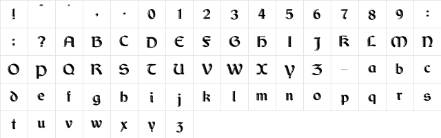 Dundalk_HandDrawn Normal Character Map
