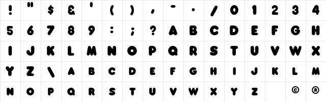 DunkinSCapsSSK Bold Character Map