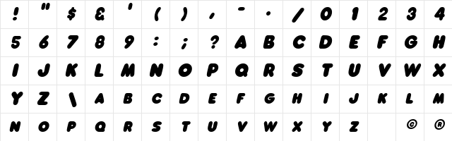 DunkinSCapsSSK BoldItalic Character Map