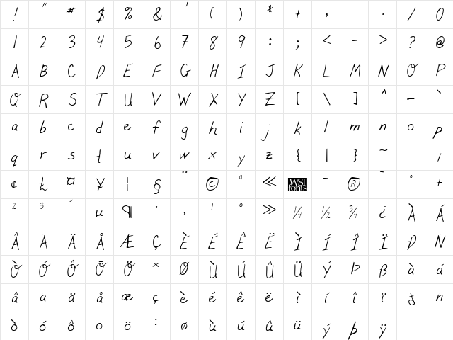 DunnsHand Regular Character Map