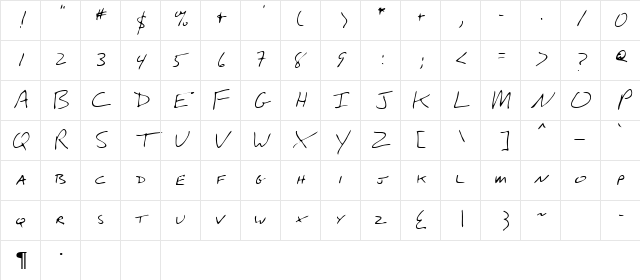 Dunsay Regular Character Map