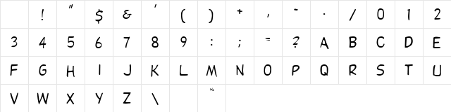 Dupuy Normal Character Map Dupuy Normal Character Map
