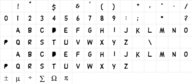 Dupuy Regular Character Map