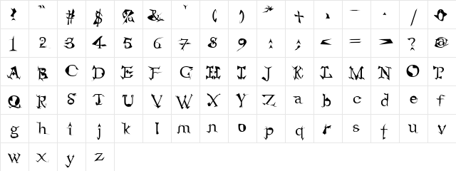 Alien MC Creative Character Map