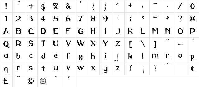 DurranceSSK Bold Character Map DurranceSSK Bold Character Map