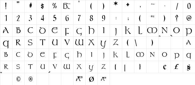 Durrow Regular Character Map