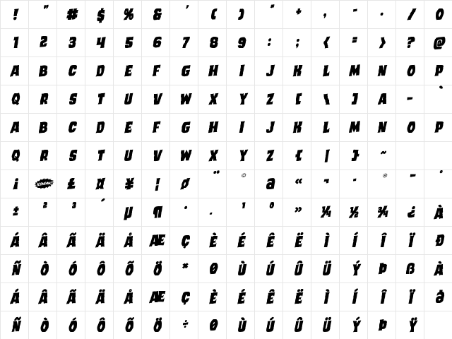 Dusk Demon Rotalic Regular Character Map Dusk Demon Rotalic Regular Character Map