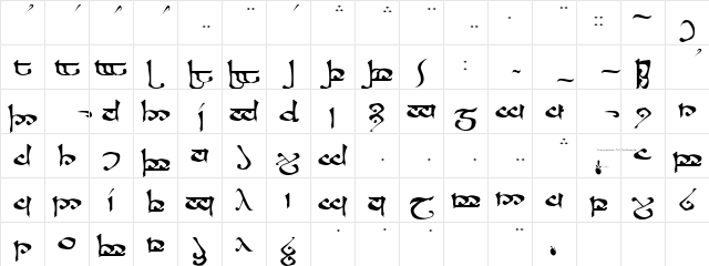 Duster 1 Regular Character Map