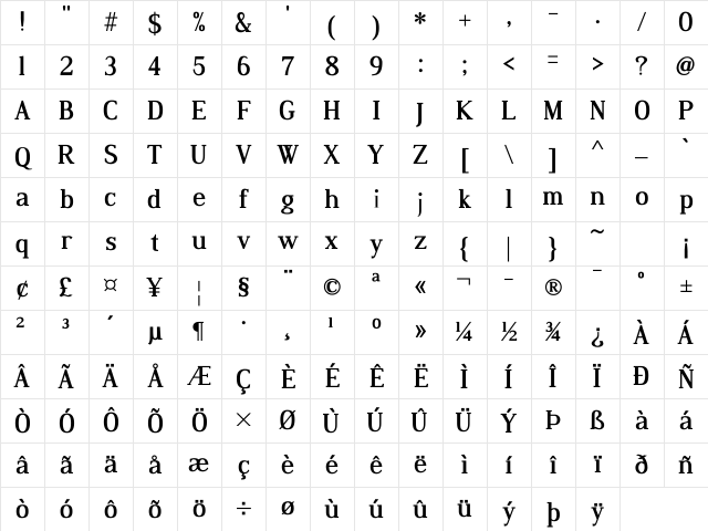 Dustismo Roman Regular Character Map