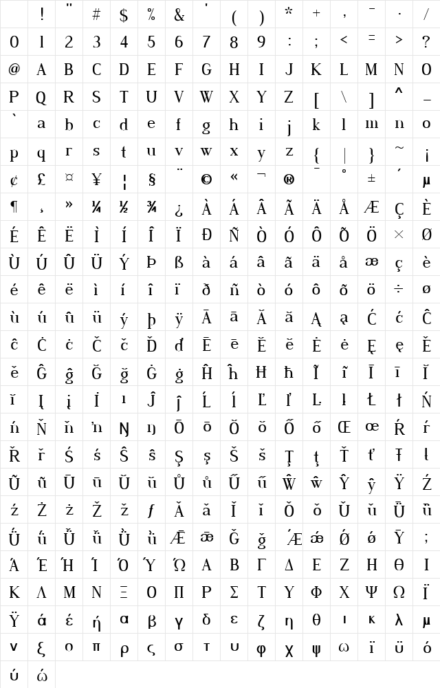 Dustismo Roman Regular Character Map Dustismo Roman Regular Character Map