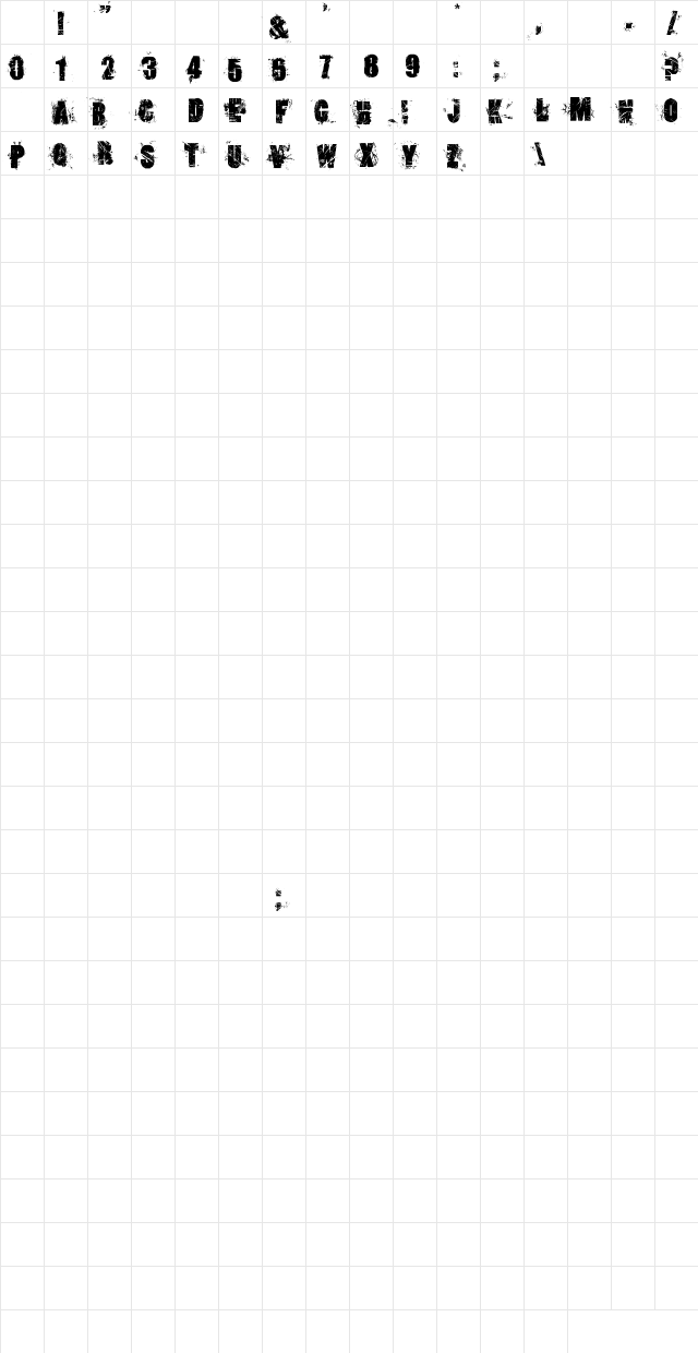 loserboi grunge Regular Character Map loserboi grunge Regular Character Map