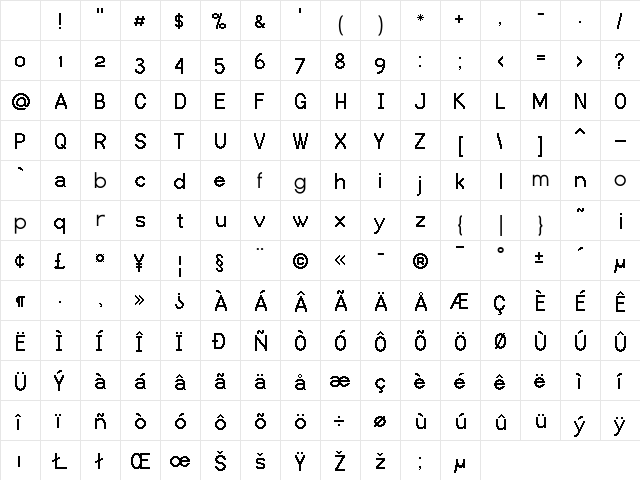 Dustismo Regular Character Map Dustismo Regular Character Map