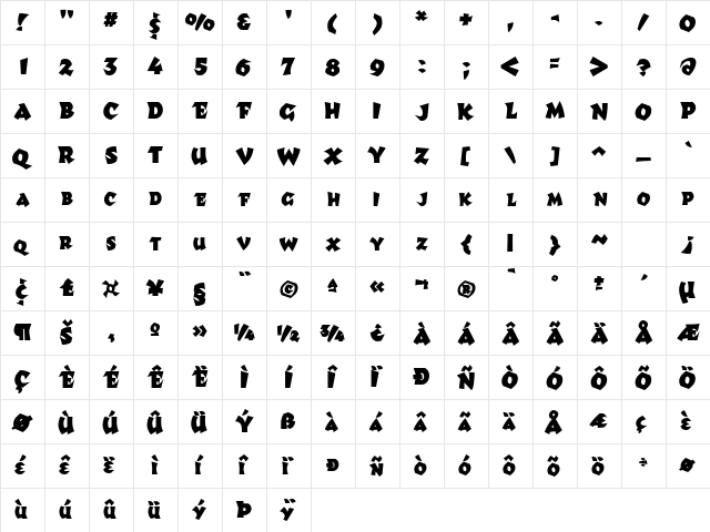 DustupSCapsSSK Bold Character Map
