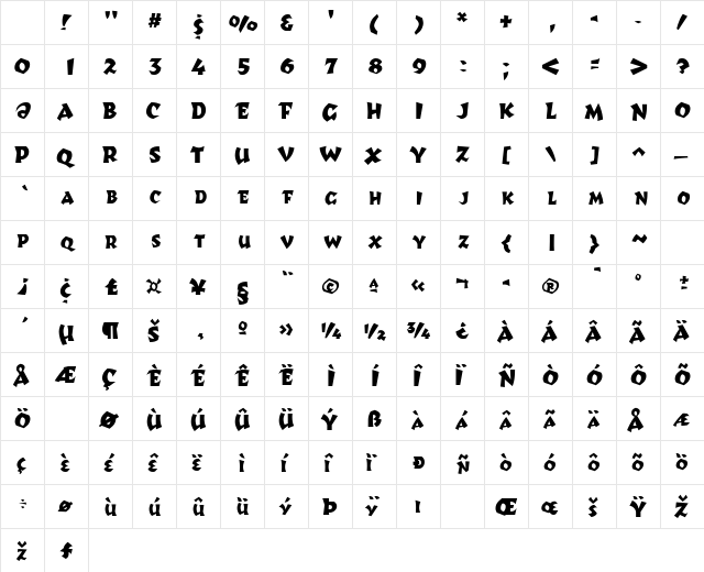 DustupSCapsSSK Regular Character Map DustupSCapsSSK Regular Character Map