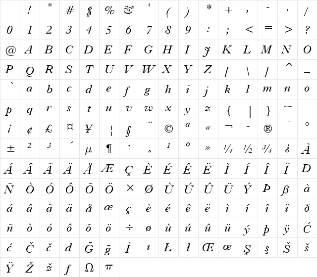 Dutch766 BT Italic Character Map