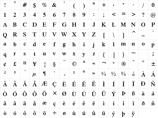 Dutch801 SeBd BT Semi-Bold Character Map