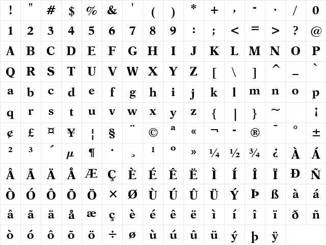 Dutch823 BT Bold Character Map