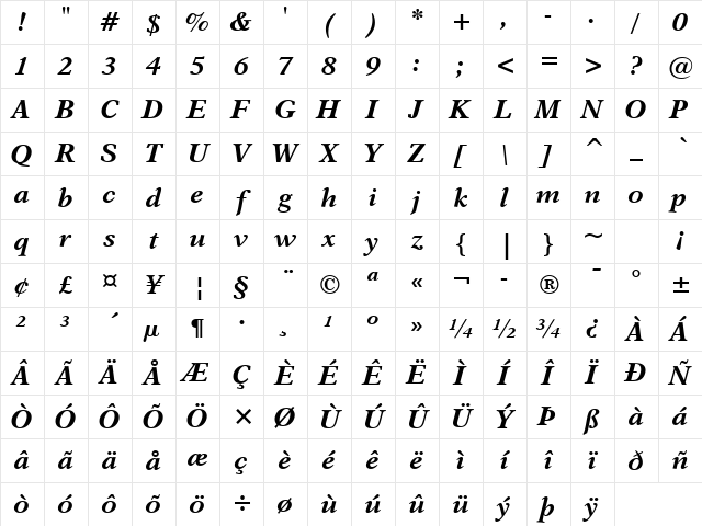Dutch823 BT Bold Italic Character Map
