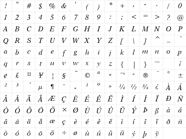 Dutch823 BT Italic Character Map