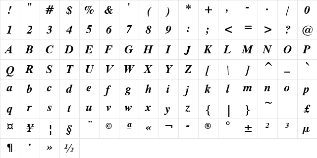 Dutch801Greek BT Bold Inclined Character Map