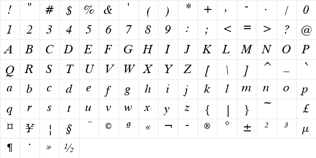 Dutch801Greek BT Inclined Character Map