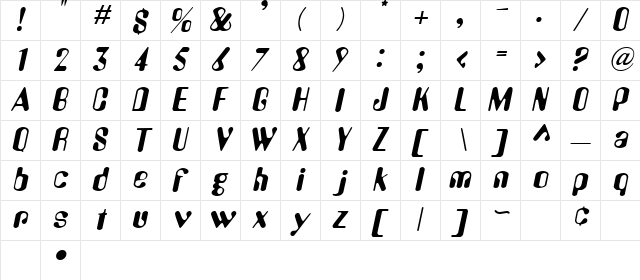 AlienEye Oblique Character Map