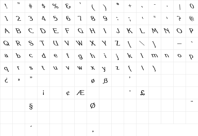 Korina-Light Leftie Regular Character Map