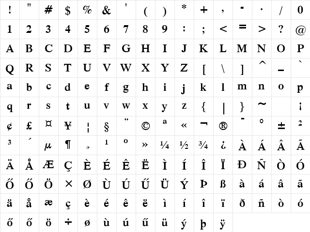 Dutch-801 SmHU Semi-Bold Character Map Dutch-801 SmHU Semi-Bold Character Map