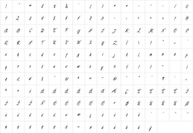 DuTurner Regular Character Map