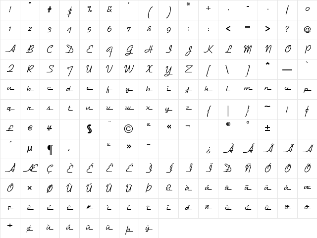 DymaxionScript Regular Character Map DymaxionScript Regular Character Map