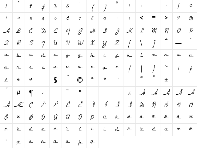 DymaxionScript Regular Character Map