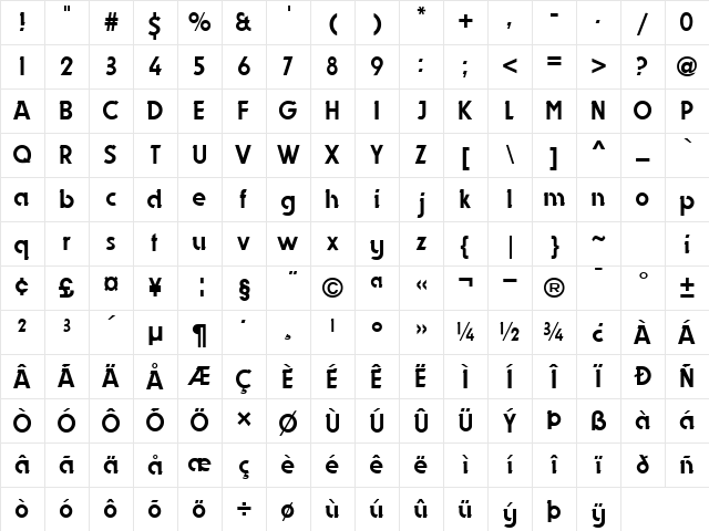 Dynamic Normal Character Map