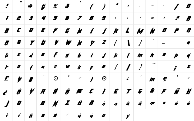 Dynamic Regular Character Map