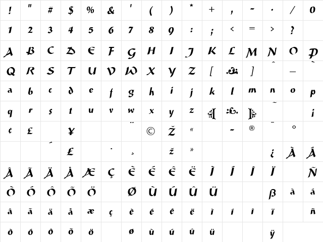 Dynamic Regular Character Map
