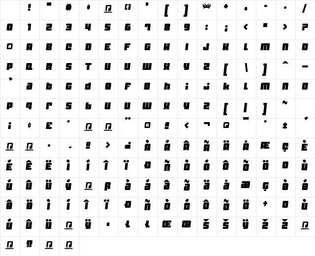 Dynomite Spark Character Map