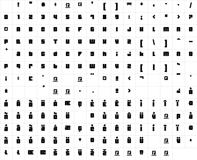 Dynomite Regular Character Map