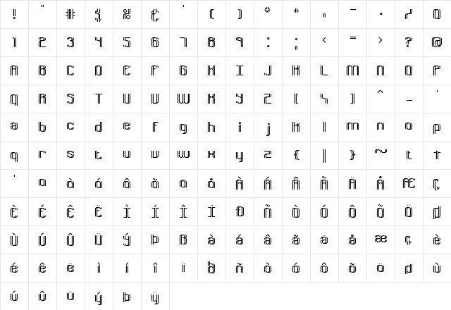 Dyphusion BRK Normal Character Map