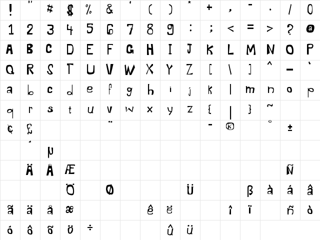 Electric Dysentery Regular Character Map Electric Dysentery Regular Character Map