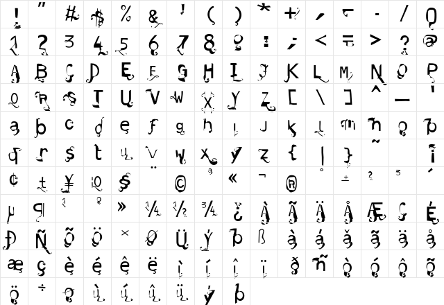 Dysphasia Medium Character Map