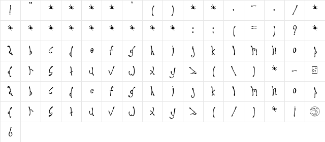 Dysprosium Regular Character Map