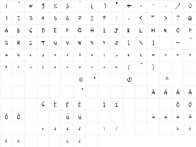 D_rough Normal Character Map