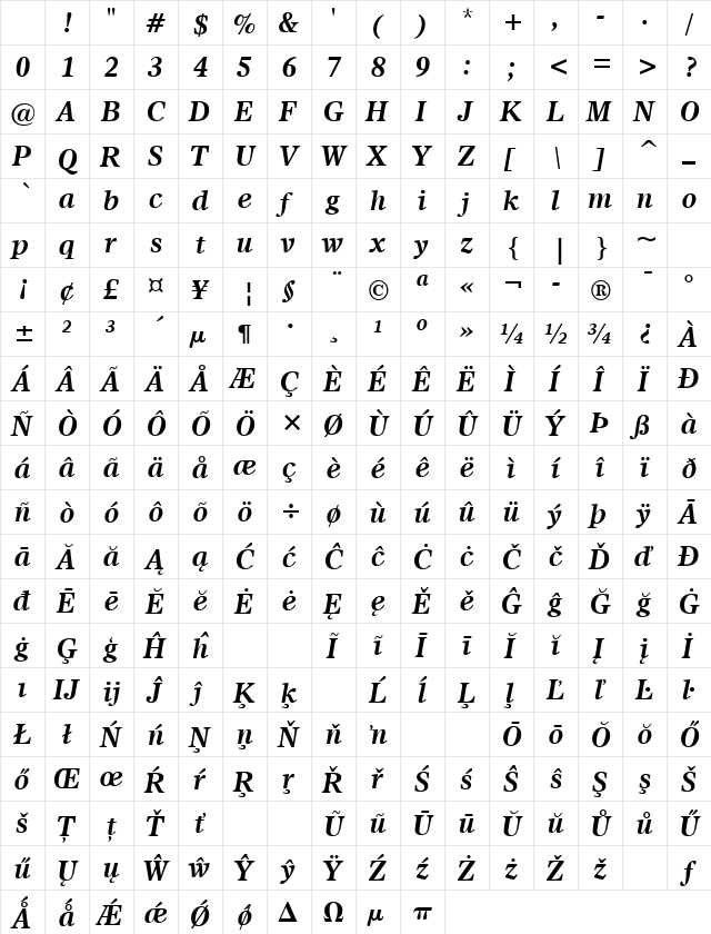 Dutch 811 CE Bold Italic Character Map Dutch 811 CE Bold Italic Character Map